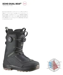 2025年最新】SALOMON ECHO DUAL BOA WIDEの人気アイテム - メルカリ