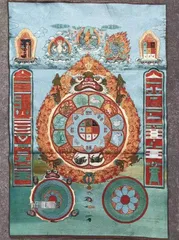 チベットラサ直送　表「九宮八卦」裏も彫刻　銅真鍮　横60×65㎜　紐付「天鉄」 チベットラサ直送 表「九宮八卦」裏も彫刻 銅真鍮 横60×65㎜