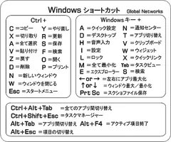 Global Networks Windows キーボード用ショートカットステッカー 日本語 5枚(5枚)