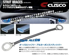 2025年最新】ae86 タワーバーの人気アイテム - メルカリ