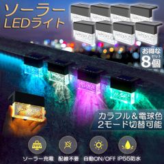 Item thumbnail for item 76bac5e8-7e7c-4287-aebc-9758fd2076e7