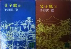 石原正のバーズアイマップ⑥⑦ 京都絵図 その1・岡崎中心、その2・御所