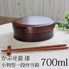 Item thumbnail for item 6d6b4ec2-8776-4f19-941e-456da511195a