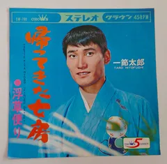 2025年最新】水草太郎の人気アイテム - メルカリ