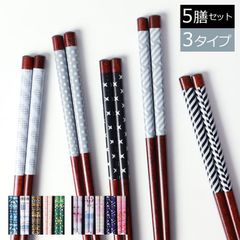 Item thumbnail for item 3761c8bb-5d91-4141-91b7-7c0a5289b3c0