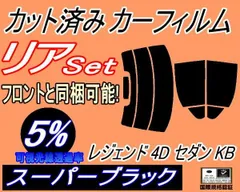 2024年最新】HONDA ホンダ レジェンドの人気アイテム - メルカリ