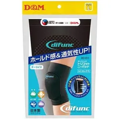 D&M　バレーサポーター　膝サポーター　トリコットニーパッド　D811　1枚入り　ブラック×ターコイズ　★1550のサムネイル