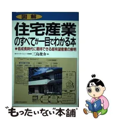 2024年最新】超有望の人気アイテム - メルカリ