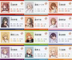 五等分の花嫁 学生証 コンプリートセット - メルカリ