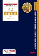 2024年最新】ポイントの消費の人気アイテム - メルカリ