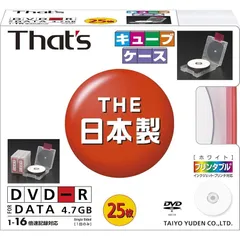 激レア!未開封太陽誘電CDR50枚×4セット 激レア!未開封太陽誘電CDR50枚×4セット