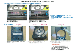 ①30-6 コインカウンターSCCｰ20 電動式コインカウンター 硬貨選別機　エンゲルス テプラ跡あり