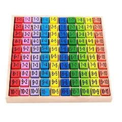 【即日発送】木製 教育玩具 九九のトレーニング用パズルのサムネイル