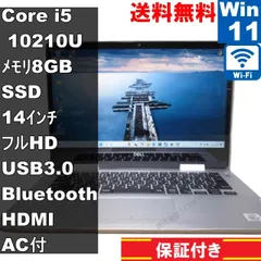 DELL Inspiron 5491【M.2 SSD搭載】　Core i5 10210U　【Windows11 Home】 ／充電可／Wi-Fi／保証付 [94071]