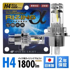 SPHERE LIGHT RIZINGα H4 LEDバルブ - メルカリ