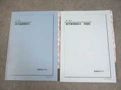 高2鉄壁統一テストフルセット 青島文化教材社 スカイネット 1/12 カワサキ ニンジャ ZX-25R