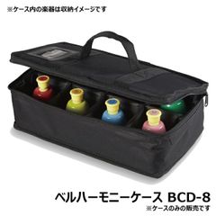 Item thumbnail for item 9da53104-1db6-4ef5-8a6f-798b2e3a51c4