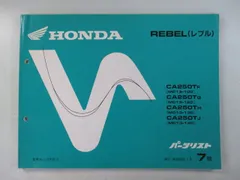 サービスマニュアル(cb400sf.gpz400f.gf250.レブル)-