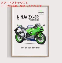KAWASAKI オートバイ バイク ポスター mz ポスター A1 サイズ (~A4まで対応可) 2025 カワサキ Ninja ZX