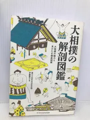 2025年最新】木村庄之助の人気アイテム - メルカリ 2025年最新】木村庄之助の人気アイテム - メルカリ
