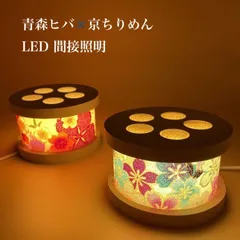 RAYNAUD ヒストリーナチュール　ブラウンバード22cm 6枚セット　箱付 ヒストリーナチュール プレート22cm ブラウンバード