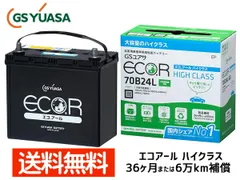 AE 46B24L バッテリー 12V36Ah AE 46B24L バッテリー 12V36Ah