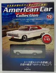 BIG AMERICAN プリムスフューリー BIG AMERICAN プリムスフューリー The SonoRamic-powered 1960