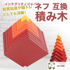 ネフ セラ 青 ジャンク ネフ セラ 青 ジャンク ネフ セラ 青 ジャンク 楽天市場】Naef ネフ社