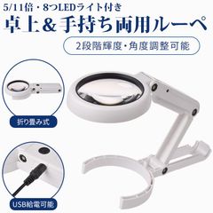 Item thumbnail for item 61df510c-4751-4af3-a4dc-2a95c284f224