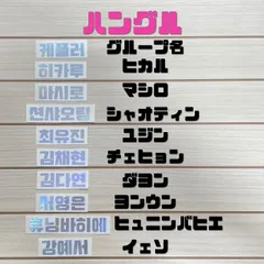106】ペンライト ステッカー オーダー Kep1er