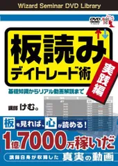 2024年最新】基礎から学ぶデイトレード~マーケットを理解するための