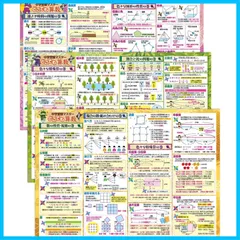 23年最新 お風呂ポスター 中学受験の人気アイテム メルカリ