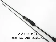 2025年最新】鯵道5gの人気アイテム - メルカリ