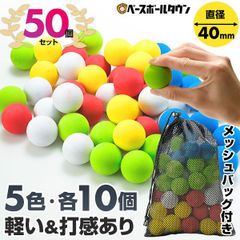 Item thumbnail for item ae494975-864a-4ee4-a617-6ee4d3d98c39