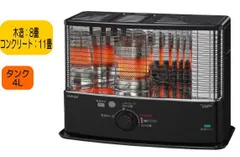 開封未使用品 トヨトミ 2018年製 石油ストーブ RC-W3600 ダブル