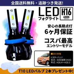 2026年最新】パッソ kgc3の人気アイテム - メルカリ