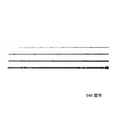 Item thumbnail for item 801a8e18-636d-4292-98c7-e56676ba6f1a