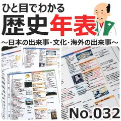 ☆【032】ひと目でわかる歴史年表 ラミネート３枚 日本の出来事、文化