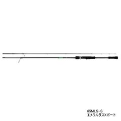 Item thumbnail for item d9be1633-3b4d-46d6-945d-9cbd8cef2083