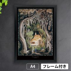 カイ・ニールセン「ケーキとパンでできた家を見つけるヘンゼルと