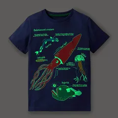 2024年最新】深海魚 tシャツの人気アイテム - メルカリ