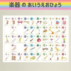 楽器のあいうえお表　ポスター A3 音楽　色鉛筆イラスト 防水紙 お風呂対応