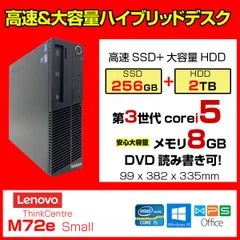 即利用可能 Corei5 Lenovo ThinkcentreM72e 187