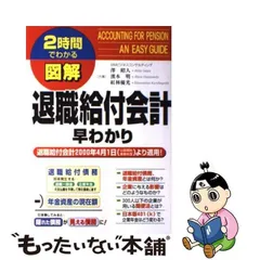 2023年最新】澤昭人の人気アイテム - メルカリ