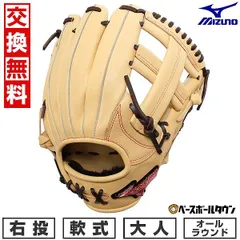 2025年最新】jgr ボール レッドの人気アイテム - メルカリ