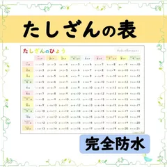 【たしざんの表】読みながら楽しく覚えよう！お風呂でも学べる♪安心のラミネート加工済みポスターのサムネイル