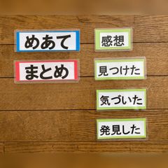 めあてまとめカードです。授業に使える❗️