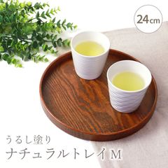 Item thumbnail for item bfddb152-c290-41d8-81a5-6b0466224b4b