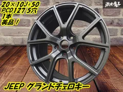 20インチ　アルミホイール　デイビッドベッカムモデルTTR244 5本セット 20インチアルミホイールデイビッドベッカムモデルTTR244 5本セット