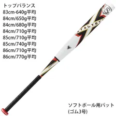 2025年最新】ルイスビル スラッガー カタリスト 86の人気アイテム 